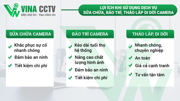 Lợi ích khi sử dụng dịch vụ sửa chữa, bảo trì, tháo lắp di dời camera