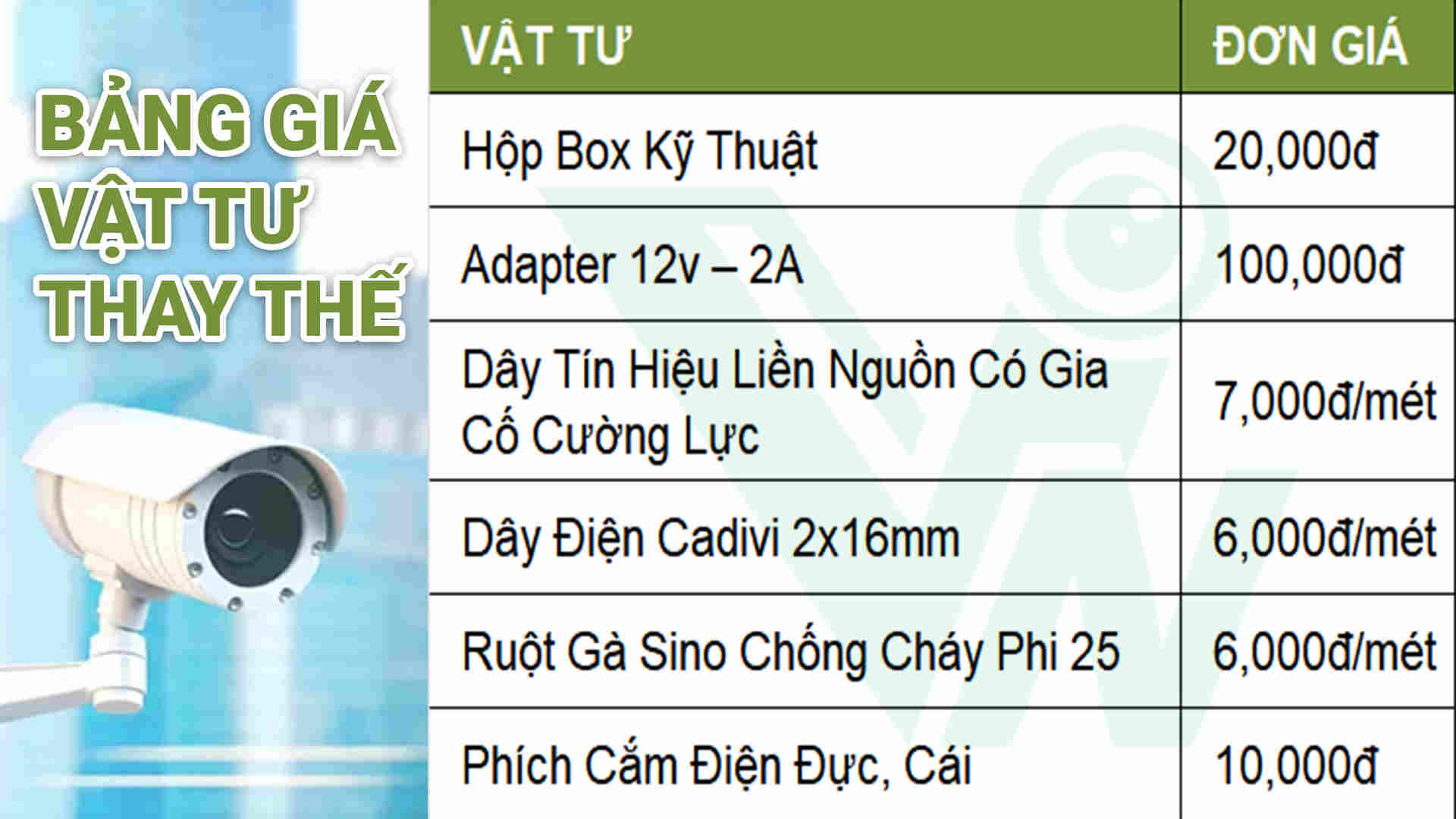 Lắp đặt camera Huyện Bình Tân: Báo giá chi tiết vật tư, thiết bị phát sinh. Liên hệ ngay để được tư vấn!