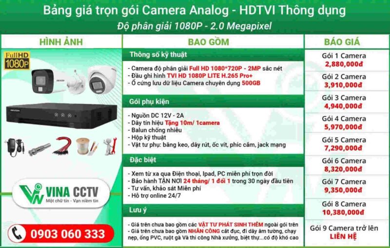 Báo giá trọn gói camera Analog có dây 2MP