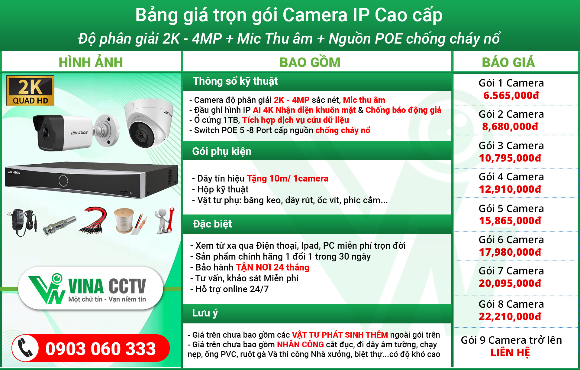 Báo giá lắp đặt TRỌN GÓI camera IP + Đầu ghi độ phân giải 4MP + Nguồn POE cao cấp