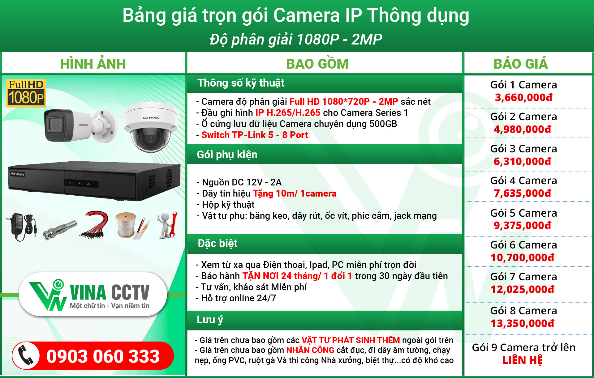 Báo giá lắp đặt TRỌN GÓI camera IP + Đầu ghi giá rẻ