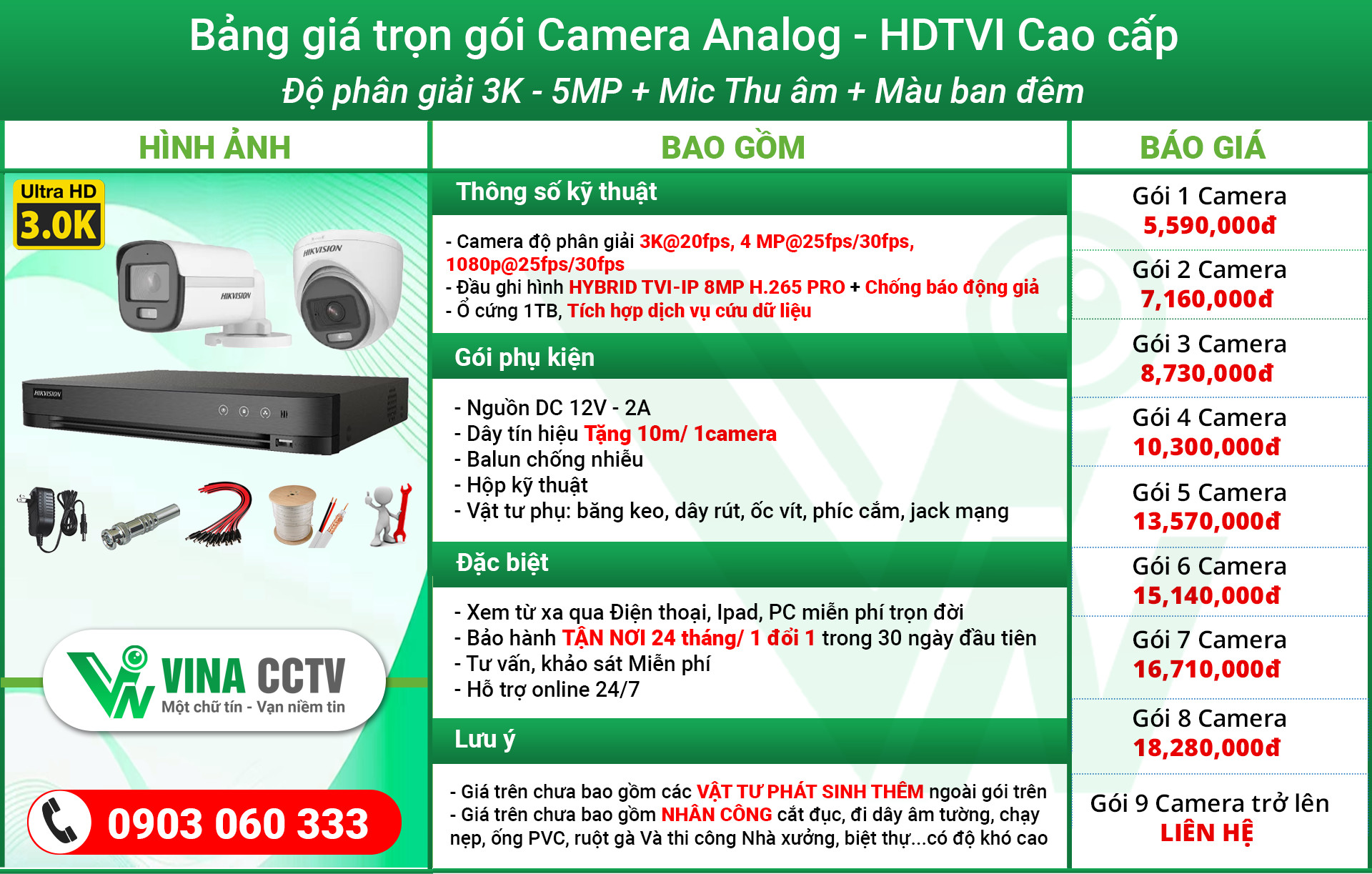 Báo giá Trọn Gói camera Analog 5MP - Cao Cấp